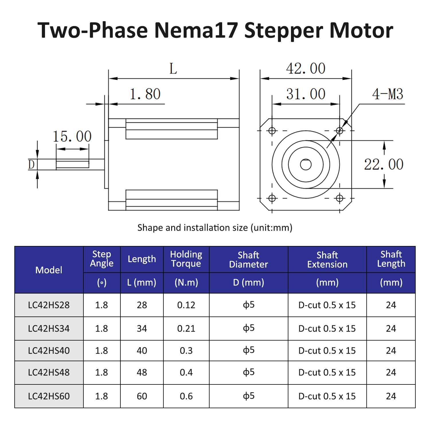 2phase Nema17 stepper motor op - Nema 17 Stepper recension och pris
