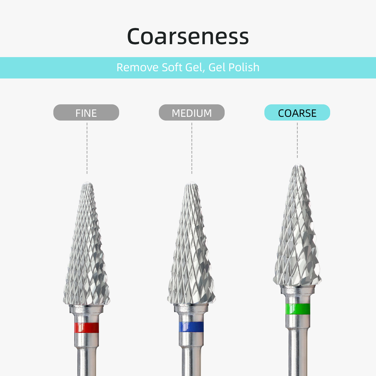 HYTOOS Coarse Cone Nail Drill  - Carbide End Mill recension och pris