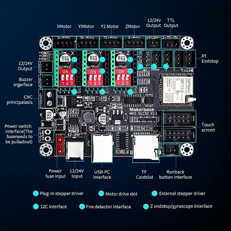 MKS DLC32 V2.1 Offline Control - Lm8Uu Bearing recension och pris