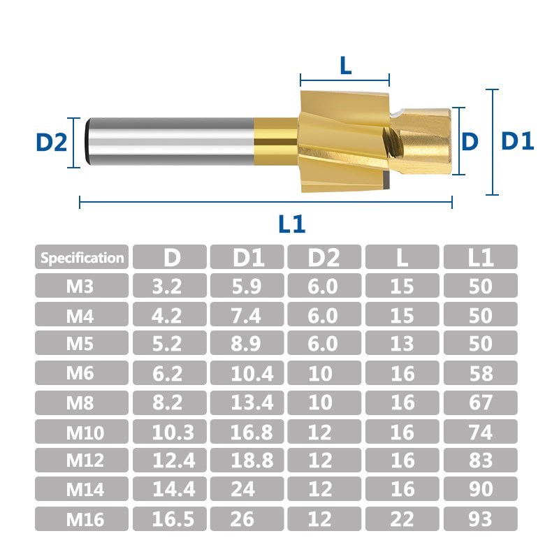 XCAN Milling Cutter M3-M16 Cou - End Mill Set recension och pris