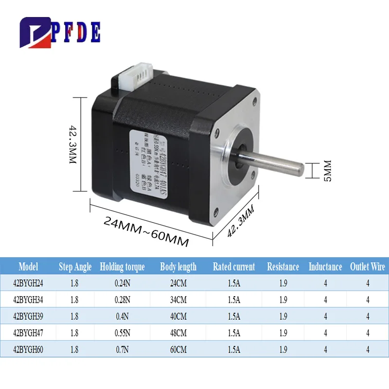 Nema17 Stepper Motor 42BYGH 3D - Nema 17 Stepper recension och pris