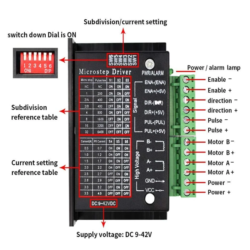 Nema17 Stepper Motor 42BYGH 3D - Nema 17 Stepper recension och pris