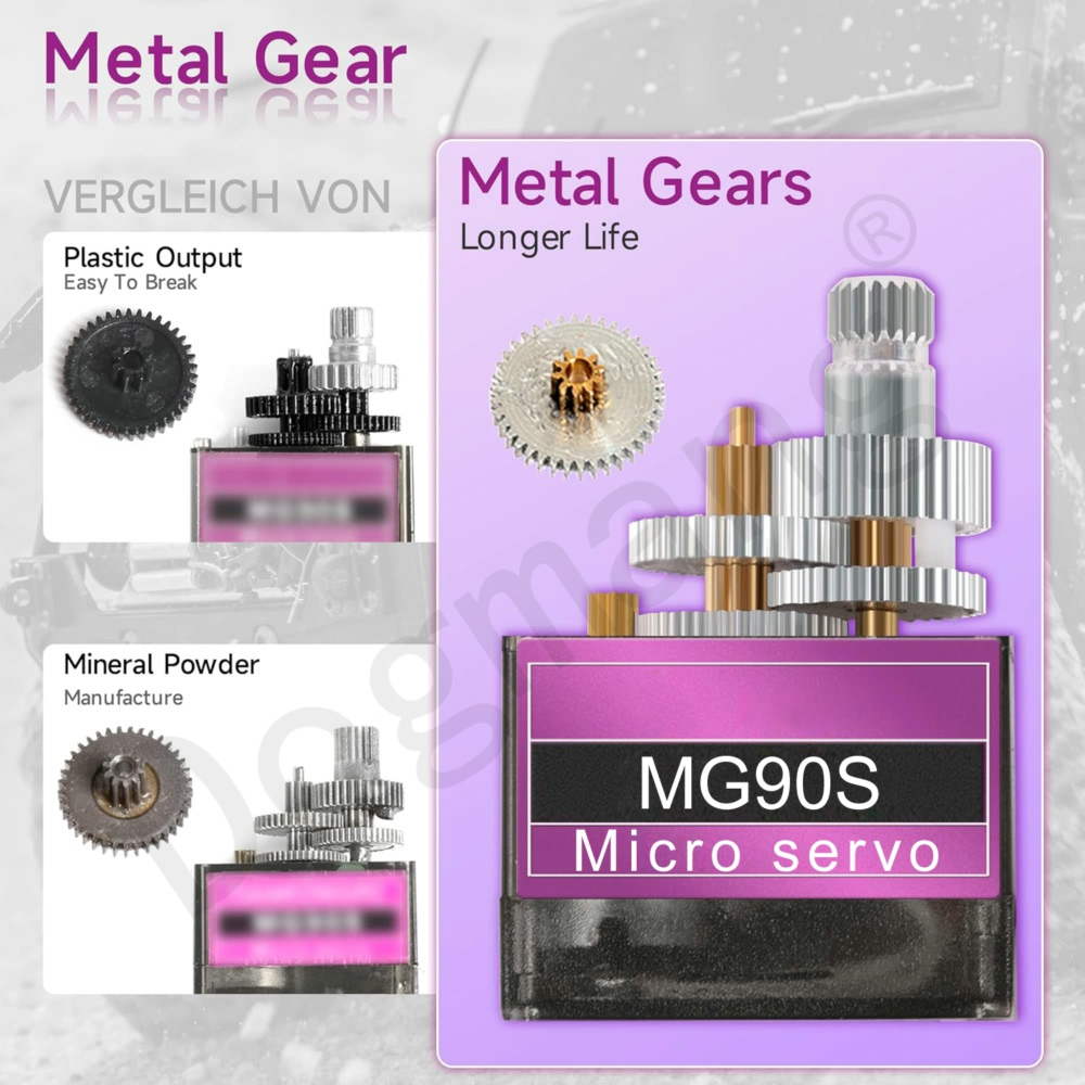 MG90S Servo 1/2/4/10/20/50 Pcs - Servo 9G recension och pris