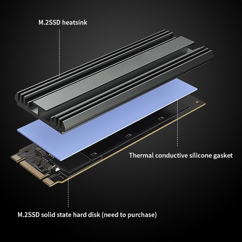 M.2 SSD Heatsink, Aluminum NVM - Aluminium Extrusion recension och pris